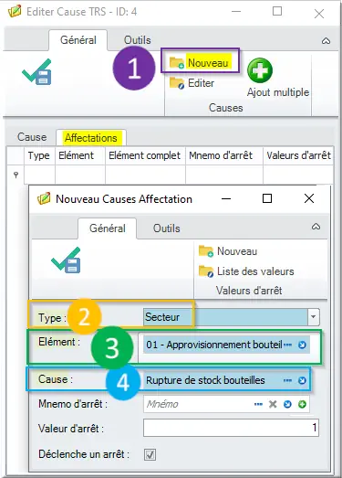 Affecter Cause Rupture de stock