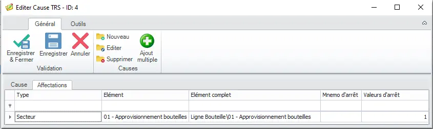 Synthèse des affectations de la cause