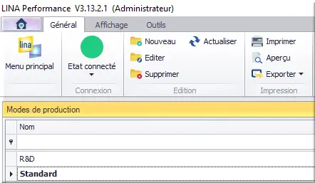 Modes de production