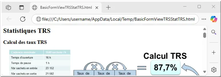 Site web local d’aide