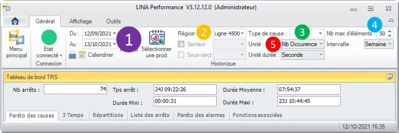 Filtre Tableau de bord