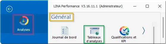 menu Analyses Tableaux